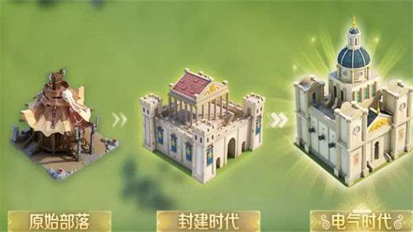 时代进化论图1