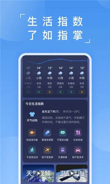 蚂蚁天气图2