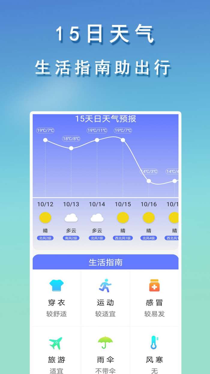 几何天气预报图1