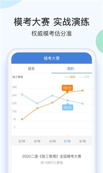 二建万题库手机版图1