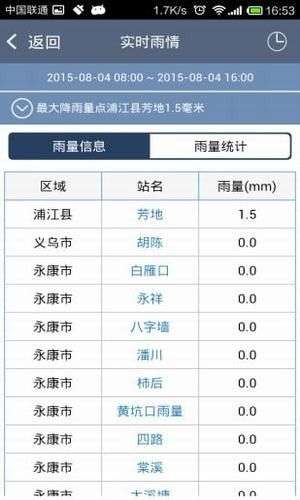 金华防汛图4