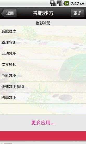减肥妙方图3