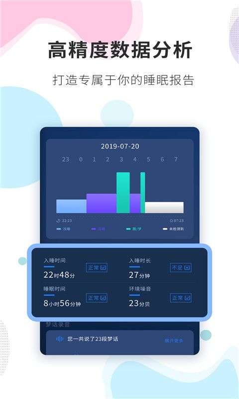 睡眠精灵图3