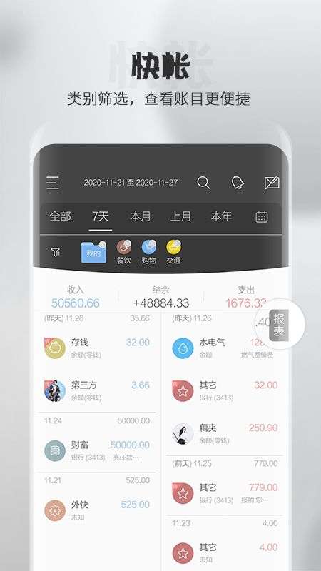 逸记图5