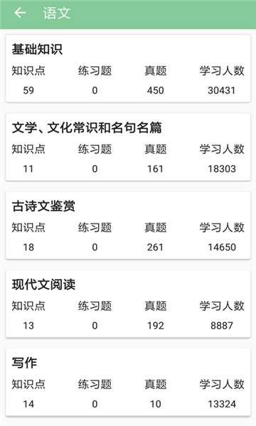 高考笔记手机版图3