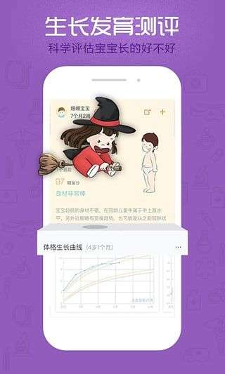 小鲤鱼育儿指导图3
