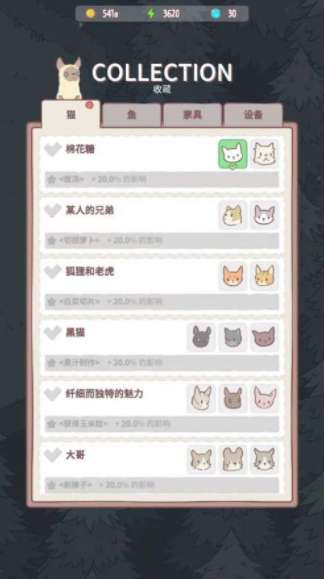 养猫合成记图1