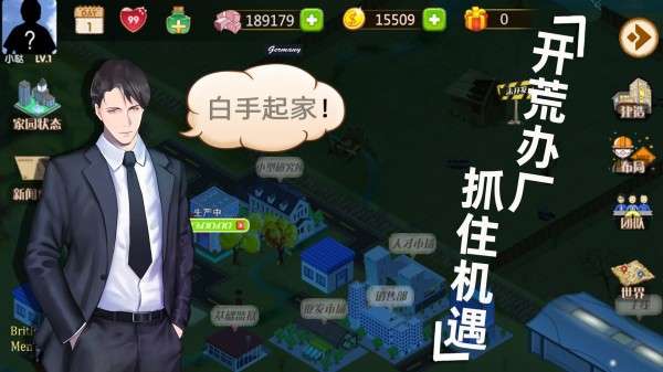 创业当老板图2