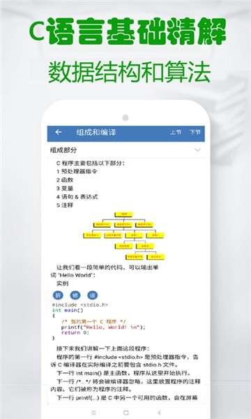 C语言学习编程宝典图2