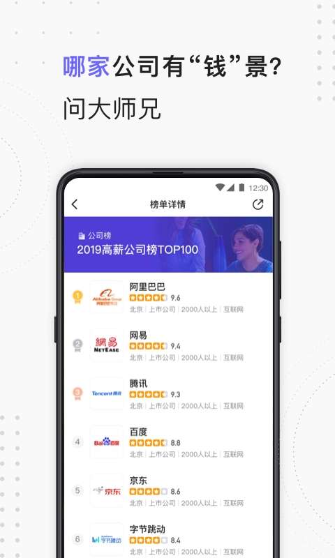 招标采购导航图4