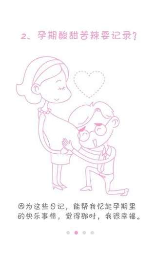 搜狐孕典图2