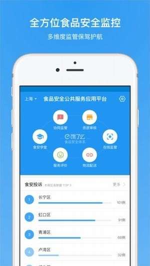 食品安全公共服务图3