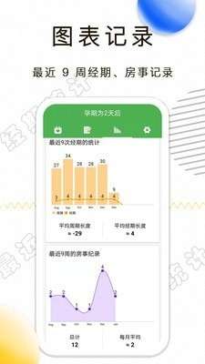 月经期记录图3