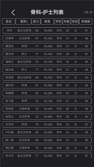 模拟经营医院图2