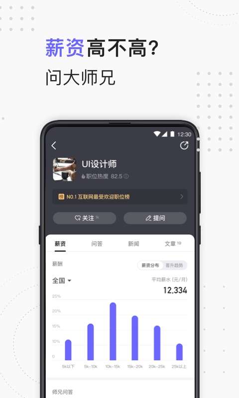 招标采购导航图2
