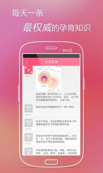快乐孕期图1