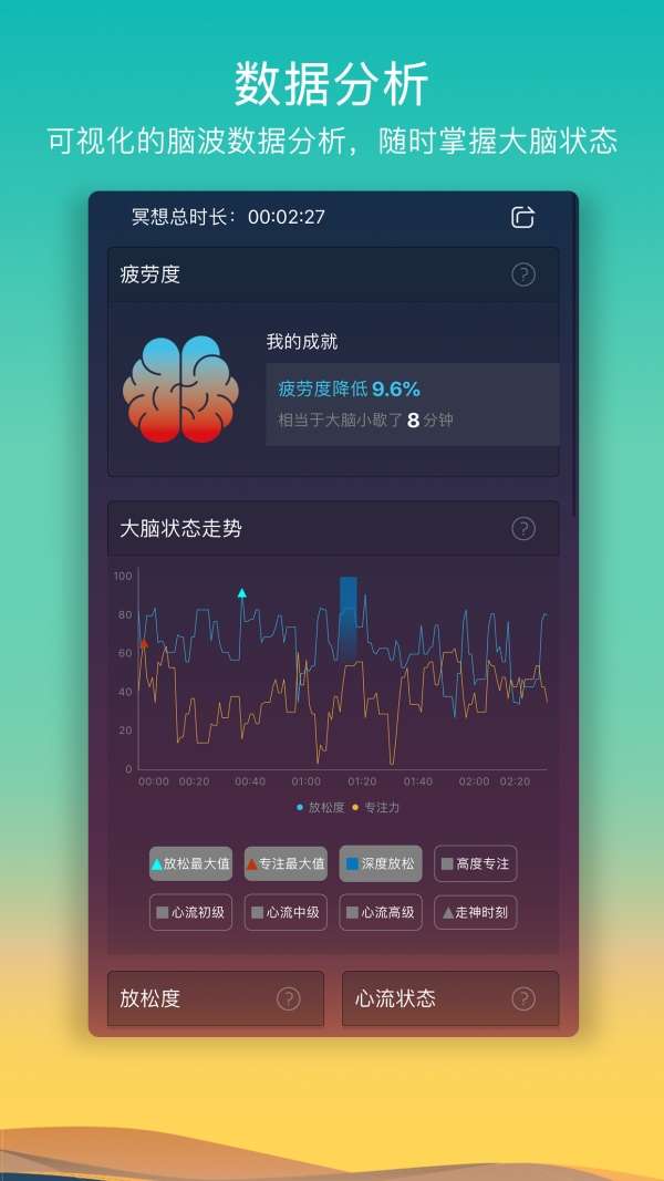 8分钟冥想图5