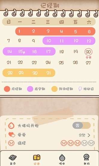 月经孕育宝图3