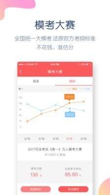 司法考试万题库图5