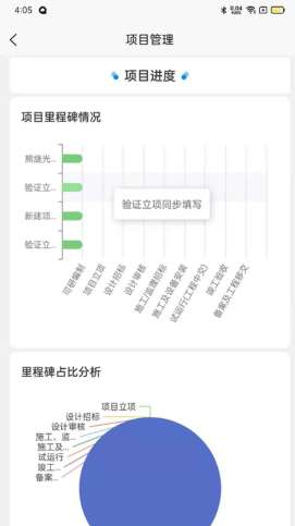 裕龙发展图2