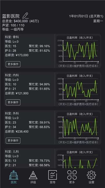 模拟经营医院图4