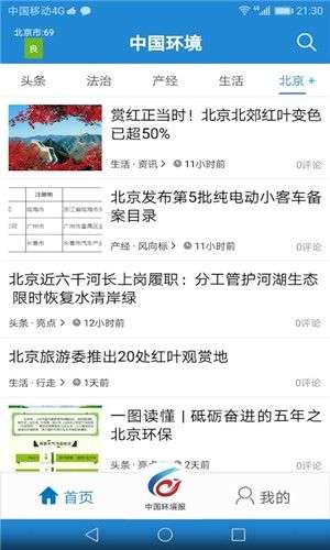 中国环境图2