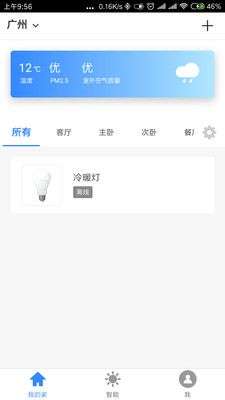 智能精灵图2