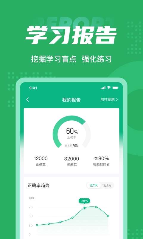 食品安全管理师聚题库图5