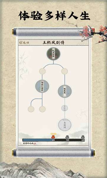 红楼梦人生图4