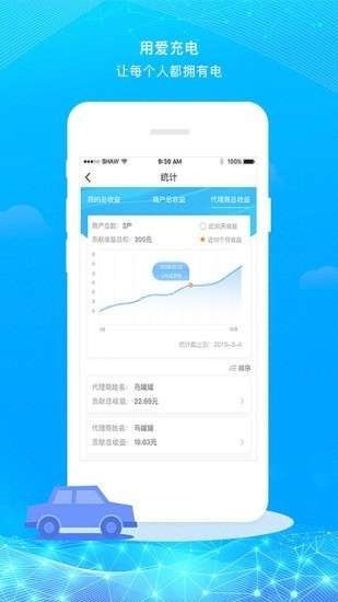 超级充图4