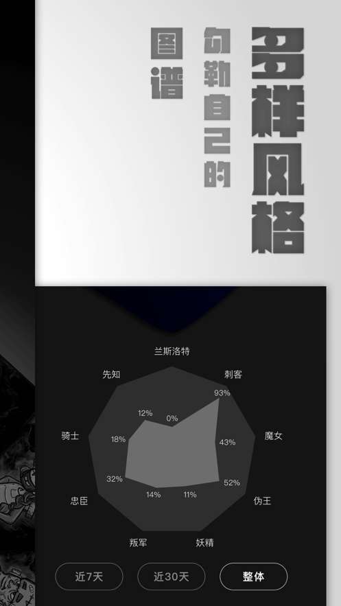 阿瓦隆面杀一起嗨图3