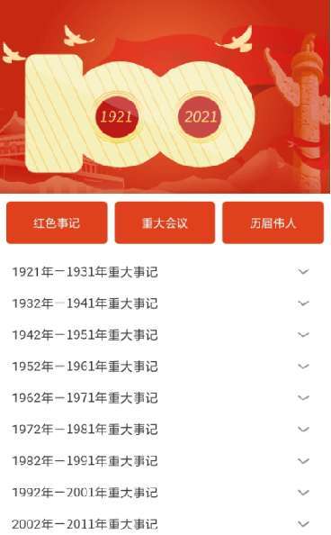 洪心历史要点记图2
