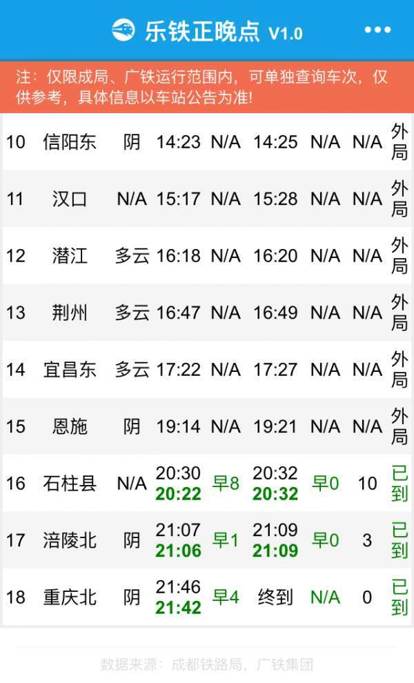 乐铁正晚点图2