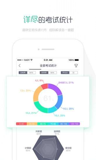 乐华网上阅卷系统图2