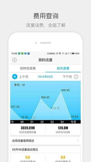 流流顺辅导版图3