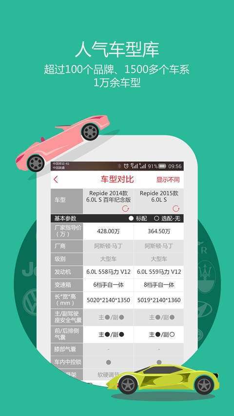 汽车导购图2