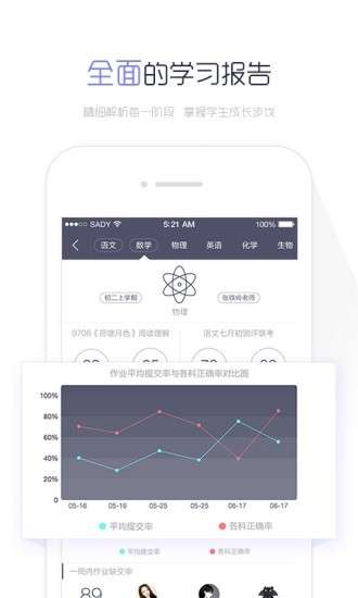 乐华网上阅卷系统图3