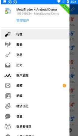 metatrader4图1