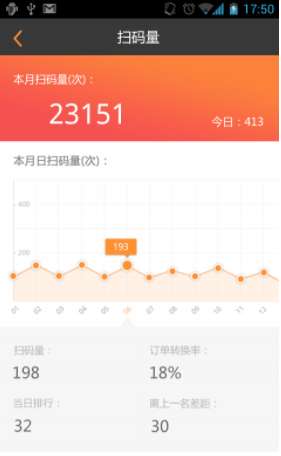 码工助手手机版图4