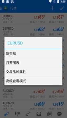 metatrader4图4